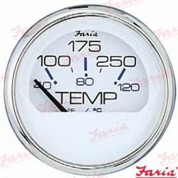 WSKAŹNIK TEMPERATURY FARIA