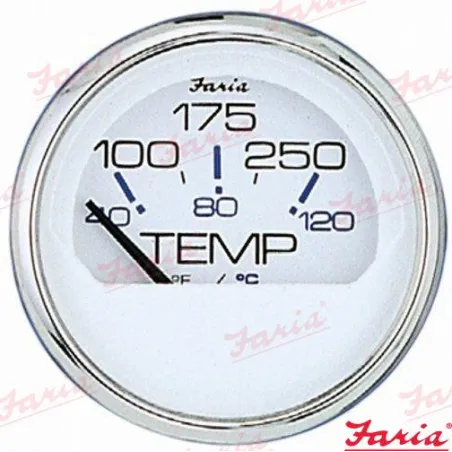 WSKAŹNIK TEMPERATURY FARIA